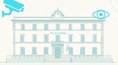 videosorveglianza